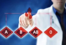 Ky është grupi i gjakut që ka vetëm një person në botë