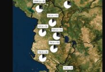 Studimi: Shqiptarët rrjedhin nga popullsi autoktone ballkanike. Evidenca nga ADN-ja e lashtë